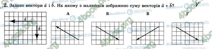 ГДЗ Математика 10 класс страница В2 (2)